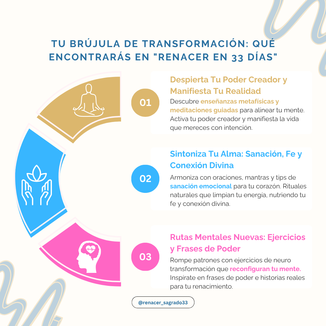 Renacer en 33 Dias: Despierta tu alma